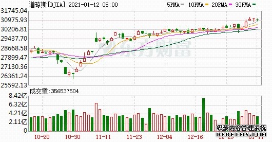 3月27日A股盘前要闻