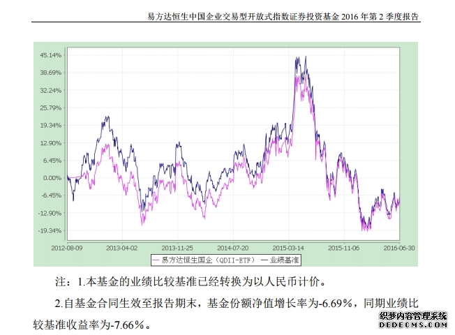 兆易创新：H股挂牌上市交易 首日上涨3753%