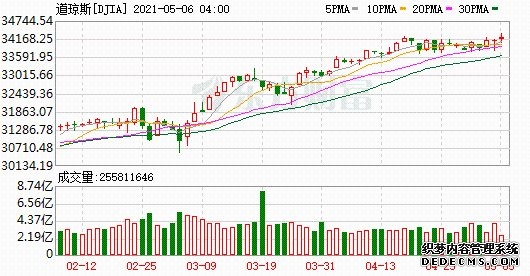 什么是恒生股指期货？