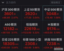 南华期货：全球发售H股约108亿股 所得款项净额约