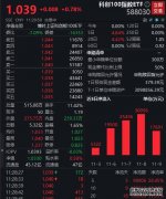 正规的全球指数