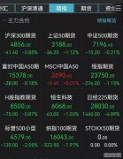 焦点复盘沪指缩量调整考验3900点硬科技方向整体