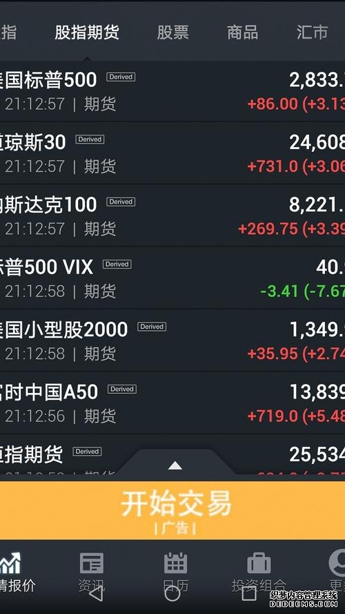 晚报丨美军实施封锁以来首艘油轮通过霍尔木兹海峡国际原油走低;美伊或转向“临时备忘录+60天延长停战”;伊朗革命卫队称抵抗阵线向曼德海峡船只发出警告;摩根大通:光虽好但太贵下调康宁评级;7家电商平台涉“幽灵外卖”系列案被处罚