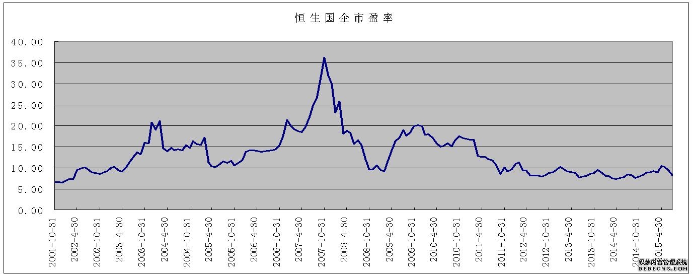 全球聚焦：h股指数是什么意思？h股指数的计算公式是什么？